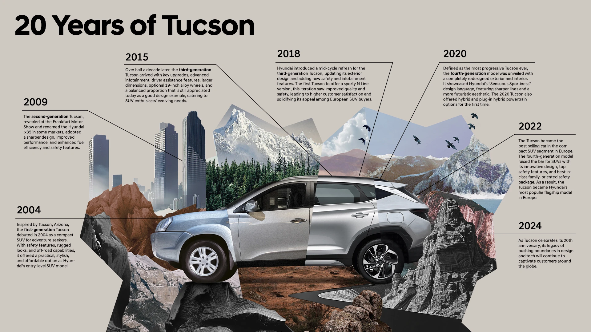 20240725_Hyundai_Tucson_infographic 1.jpg)