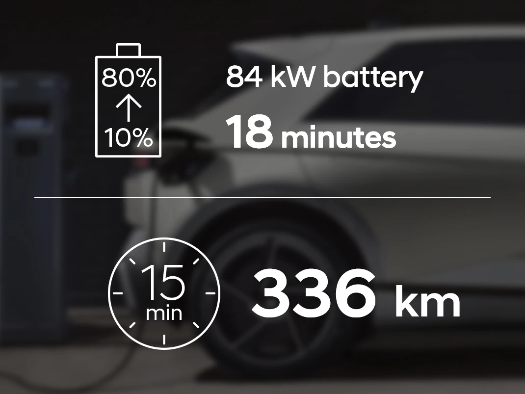 Hyundai IONIQ 5 2024 Performance Charging 84 Kwh AWD Edit